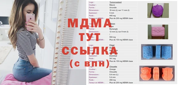 наркотики Арсеньев